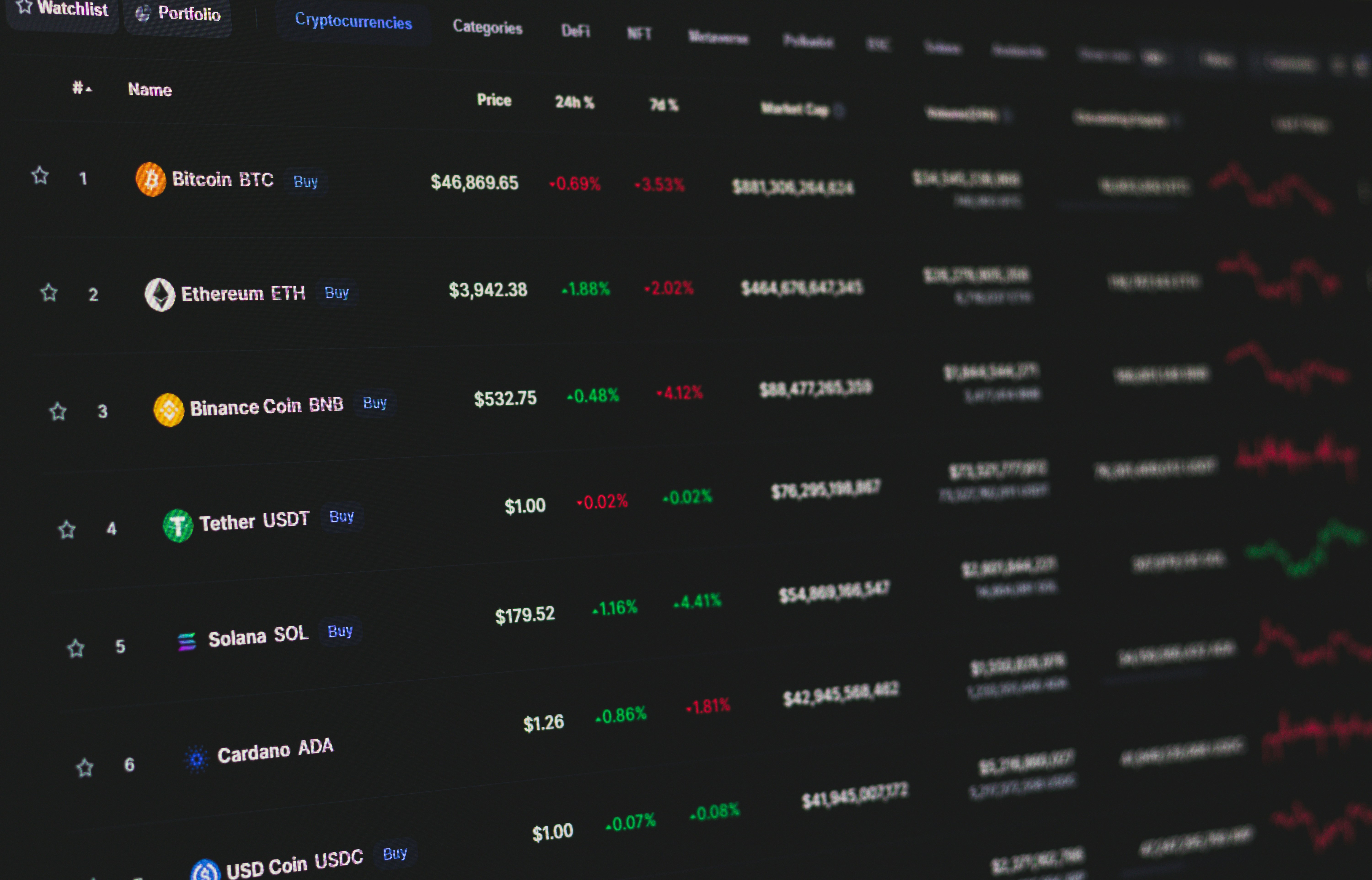 ETF 관련 사진