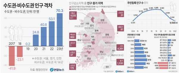 행안부 지역경제 활성화와 골목상권 회복 노력&amp;#44; 우리 사업장에는?
