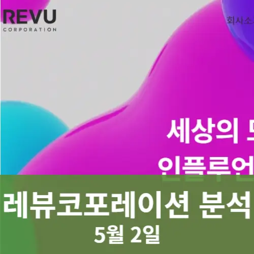 레뷰코퍼레이션 주가분석 전망 투자전략 자사주30억매입 +5.89%상승 240502