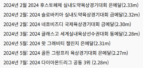 우상혁선수-2024년-경기결과