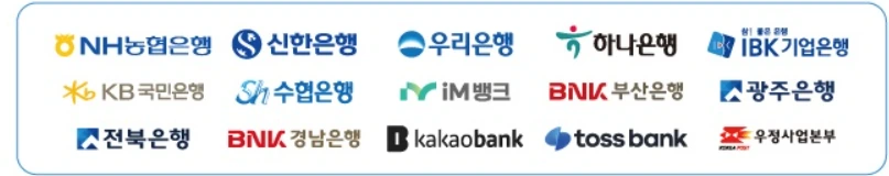 청년미래적금