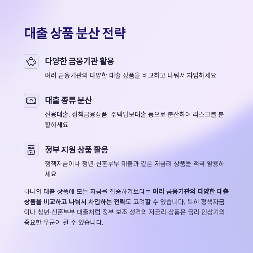 기준금리 인상에도 끄떡없는 대출 전략 3가지