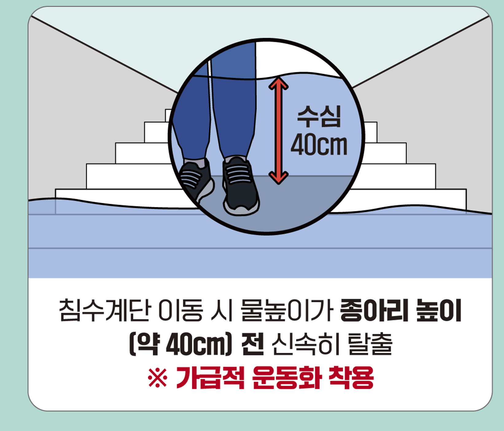 장마 대비요령
