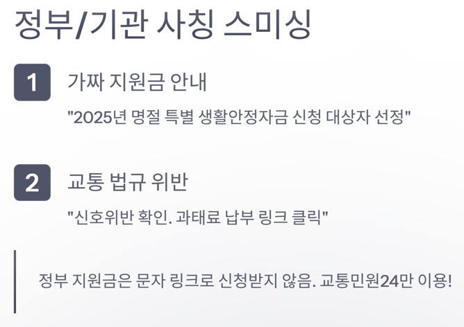 정부/기관 사칭 스미싱