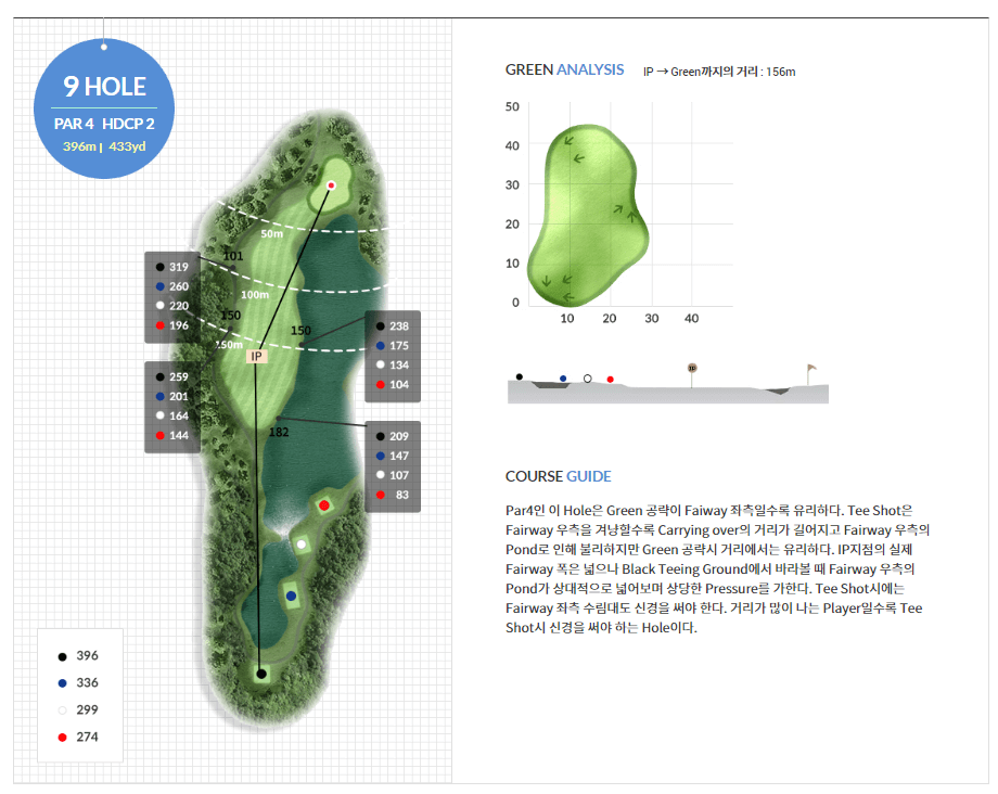 베이사이드 골프클럽 레이크코스 09