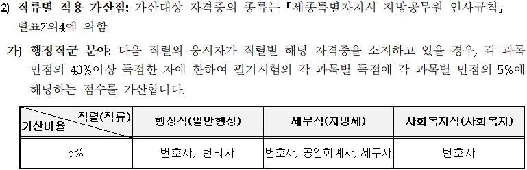 지방직 공무원 원서접수 시험일정 세종시
