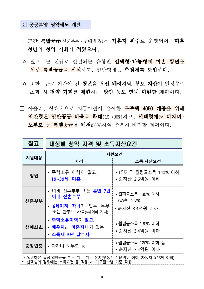미혼특공,공공분양 50만호 국토교통부 자료