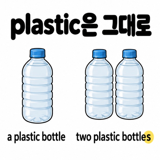 plastic은 그대로 문구 아래 병 하나의 a plastic bottle과 병 두 개의 two plastic bottles를 비교하고 복수형 s를 강조한 그림