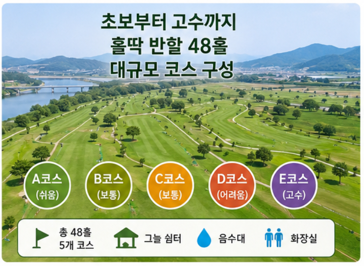 낙동강변 48홀 최대 규모, 경남 강나루파크골프장 요금·예약 완벽정리 (위치·코스)