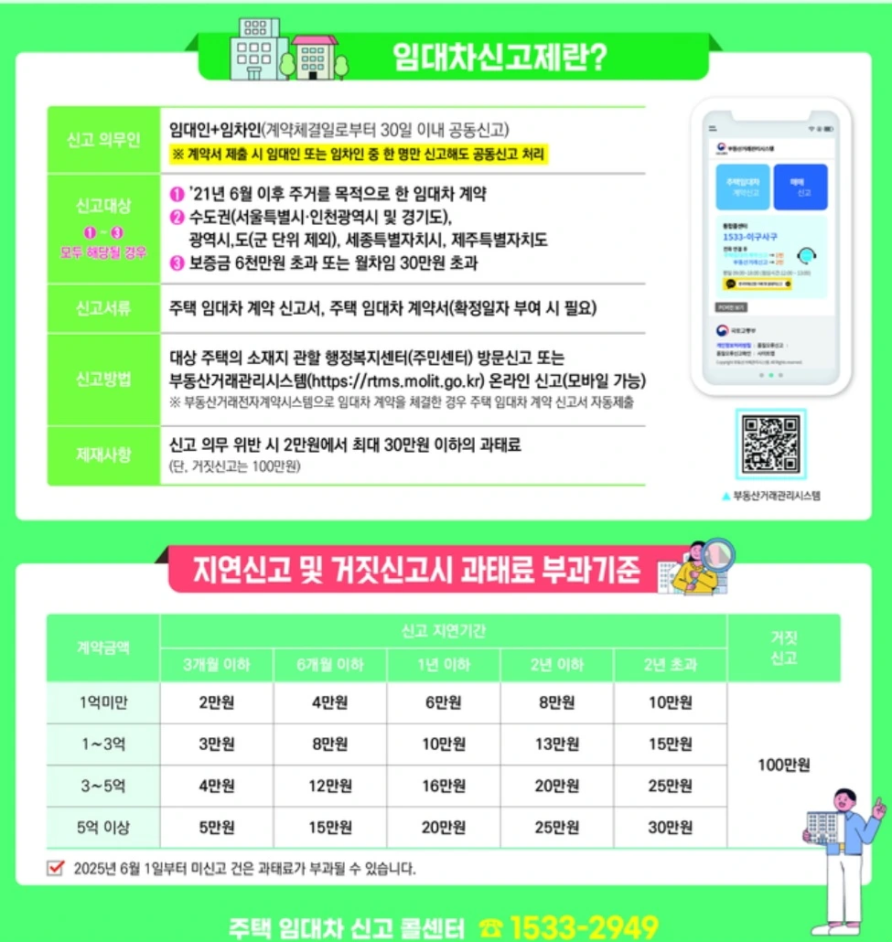 지연신고 및 거짓신고시 과태료