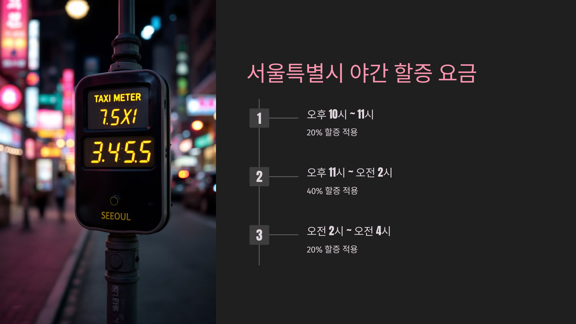 서울특별시 야간 할증