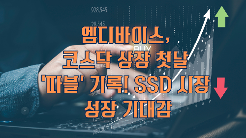 엠디바이스, 코스닥 상장 첫날 ‘따블’ 기록! SSD 시장 성장 기대감