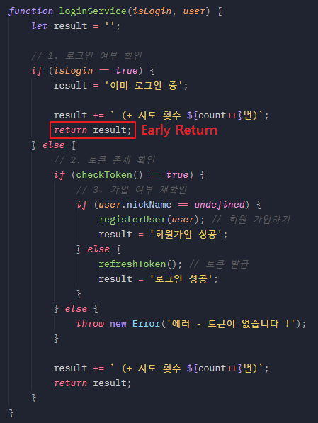 js-Early-Return