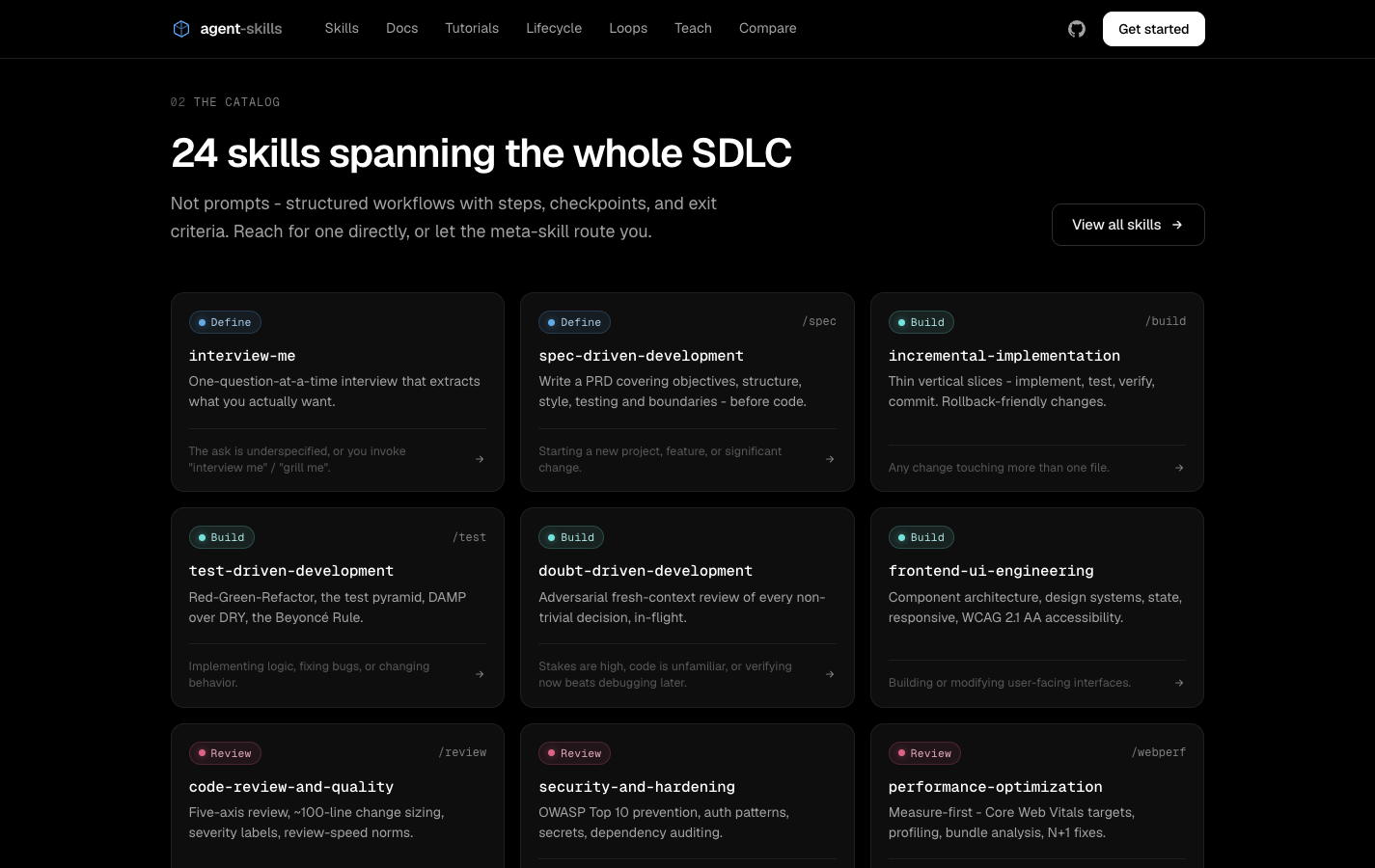agent-skills 24개 스킬 카탈로그 interview-me spec-driven-development test-driven-development