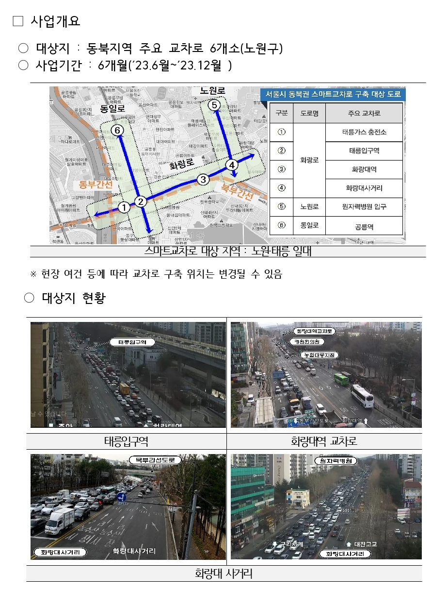 노원구 화랑로 교통 혼잡 현황도