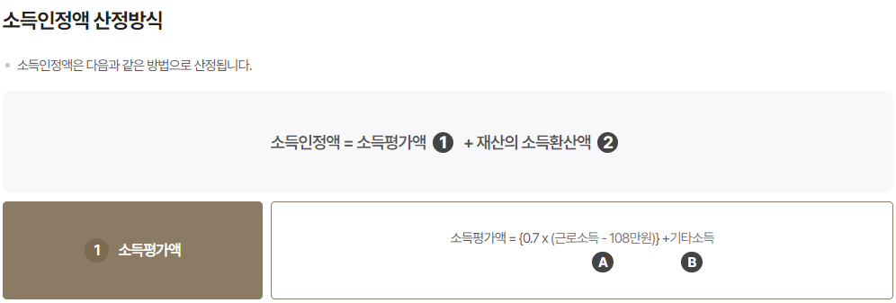 소득인정액_산정방식