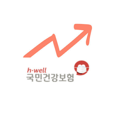 퇴직 후 건강보험료 줄이는 방법