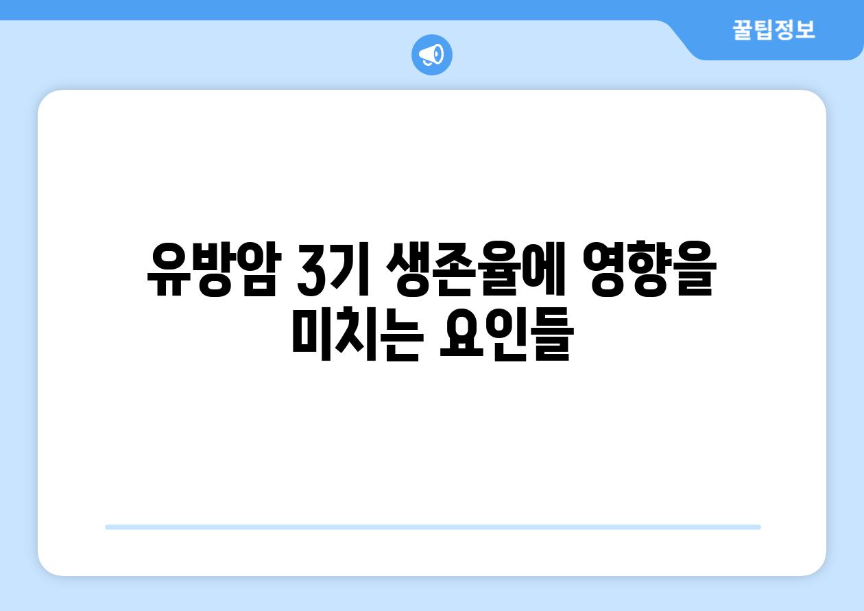 유방암 3기 생존율에 영향을 미치는 요인들