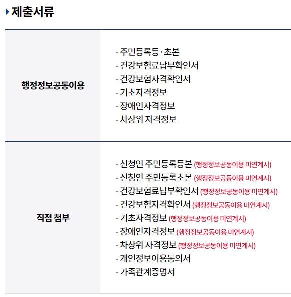 경기도 장애인 기회소득 제출 서류