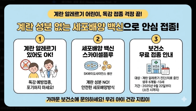 어린이 독감 백신 종류