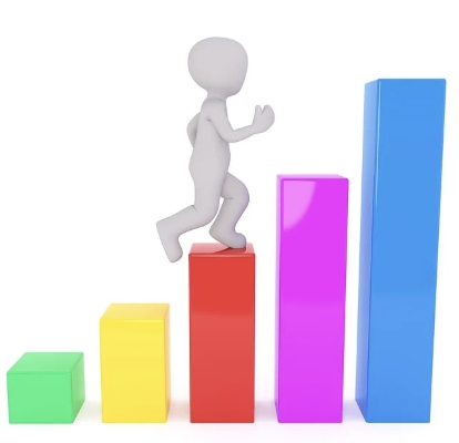 연금저축펀드: 공격적인 투자