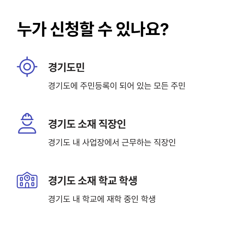 신청 조건 및 카드 종류