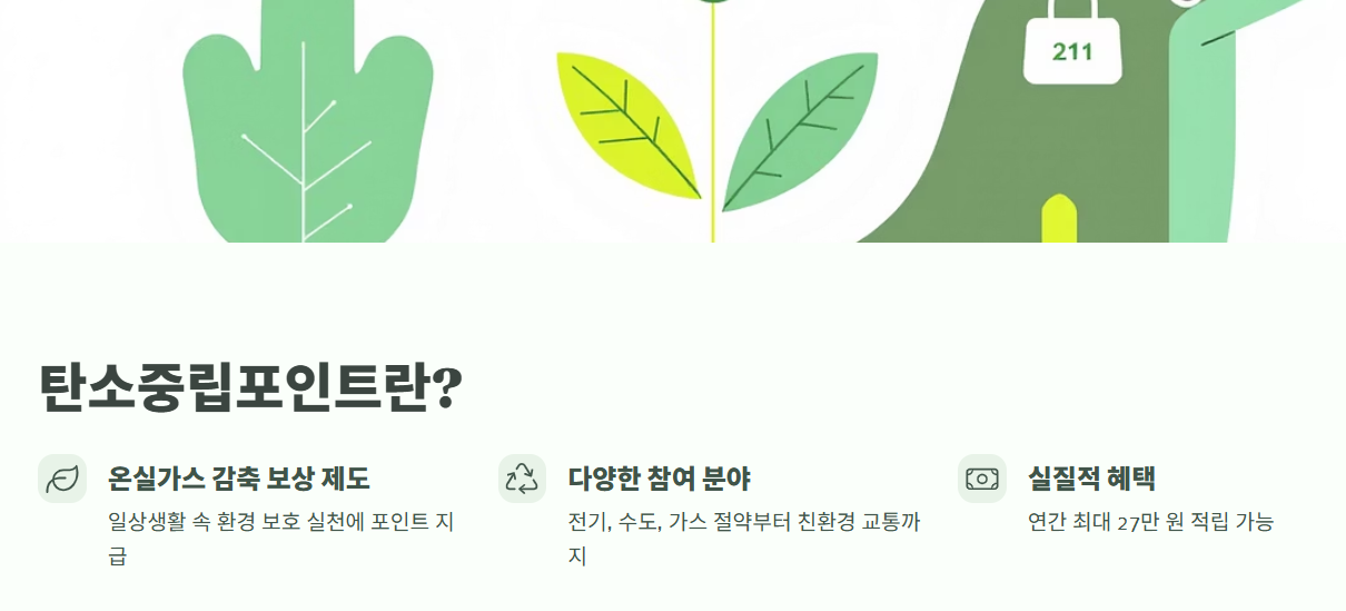 탄소중립포인트 에너지 사용