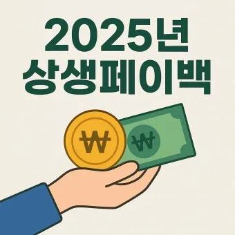 상상페이백 신청방법 환급 최대 30만 원 받기에 대한 이벤트가이드_19