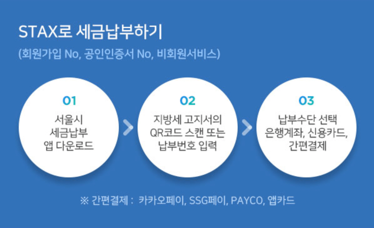 STAX로 세금 납부 방법