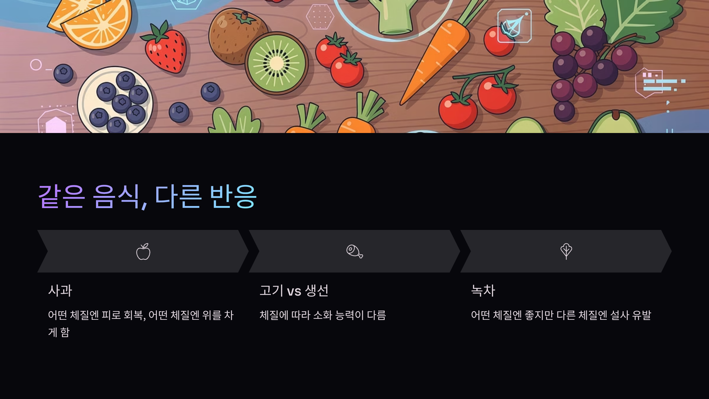 8체질 자가진단 테스트 무료 링크. 8체질 중 내 체질 확인 가능