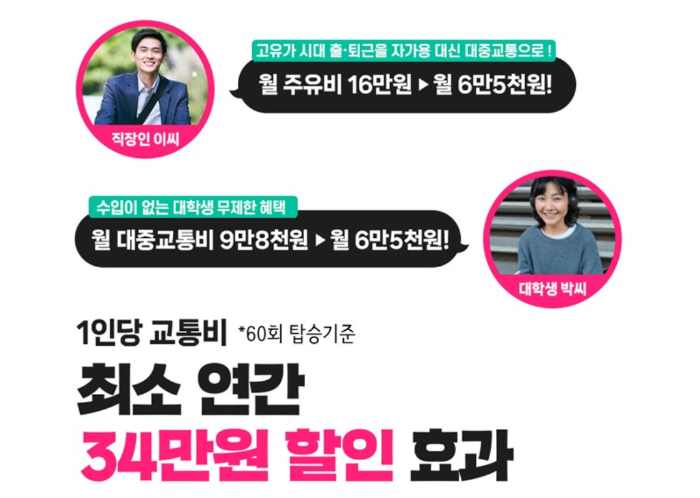 기대 혜택은?