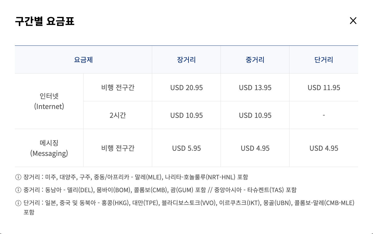 대한항공 기내 와이파이 요금표
