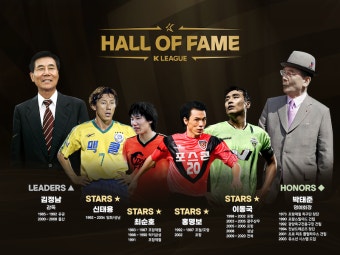 K리그 명예의 전당 헌액자 명단,K리그 명예의 전당, 헌액자 명단, 최순호, 홍명보, 신태용, 이동국, 김정남, 박태준, K리그 레전드, 축구 명예의 전당, 프로축구 40주년, 선수 부문, 지도자 부문, 공헌자 부문, 2025년 후보, 이운재, 황선홍, 유상철, K리그 역사