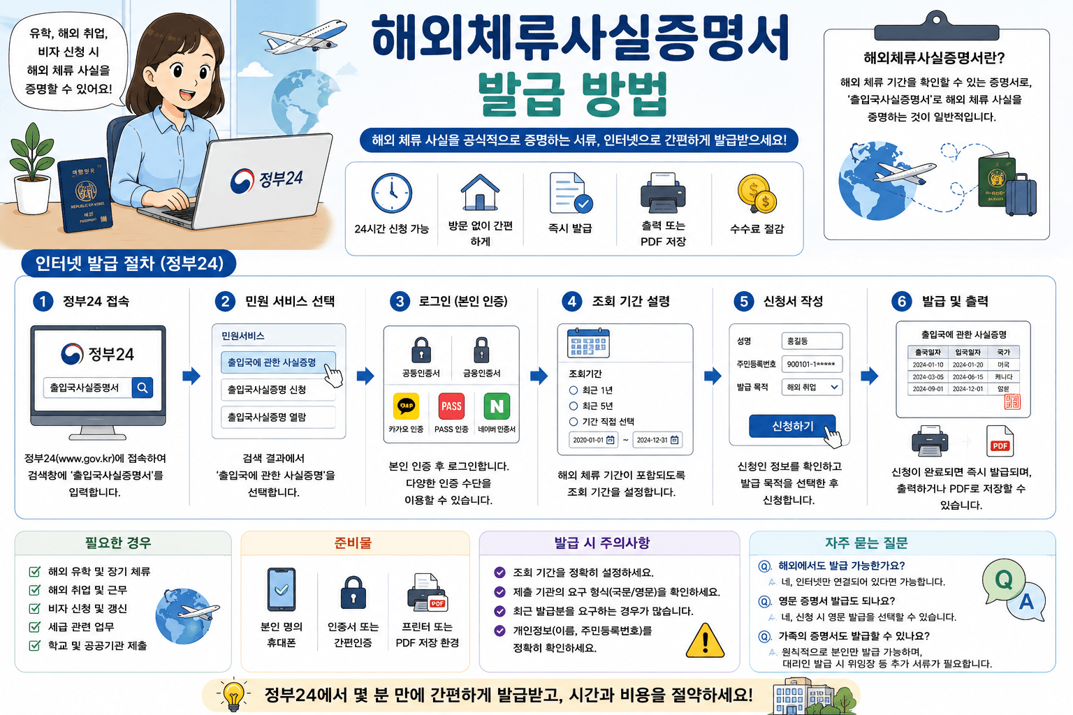 해외체류사실증명서 발급 방법