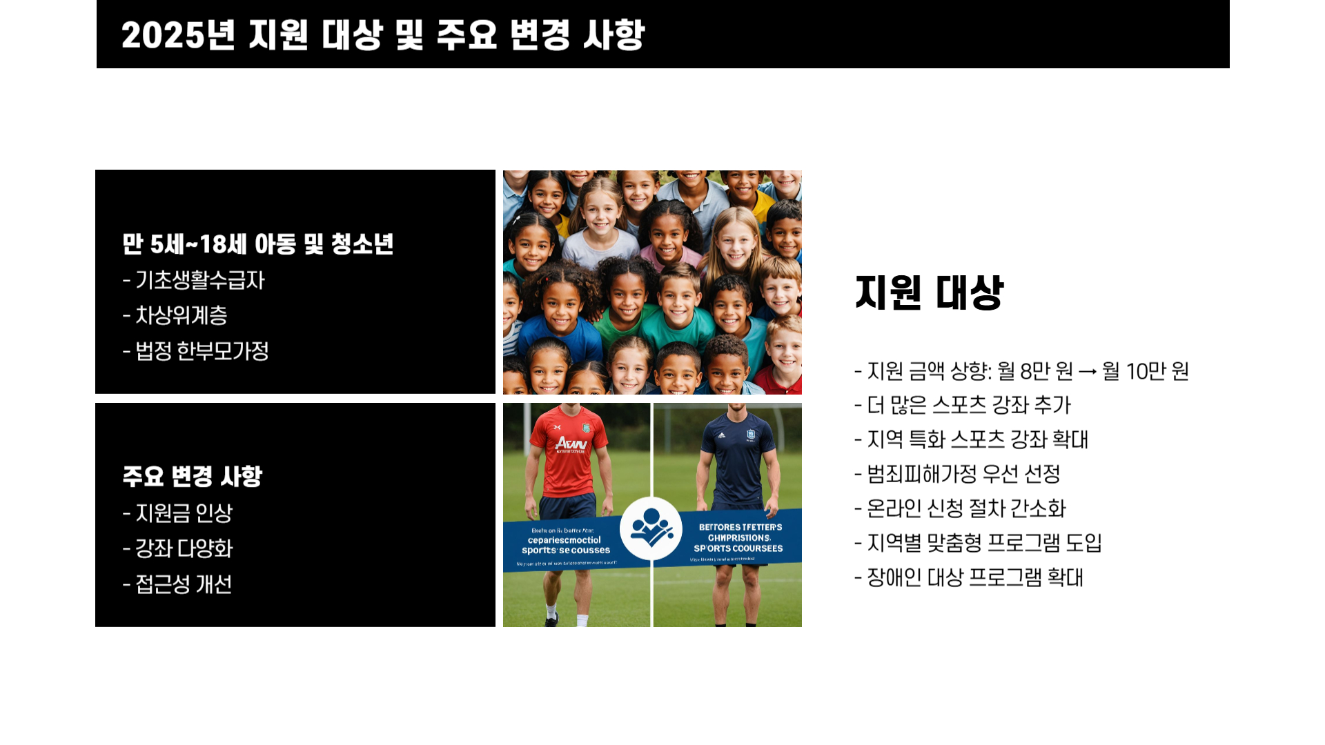 2025 스포츠 강좌 이용권, 지원 대상과 신청 꿀팁