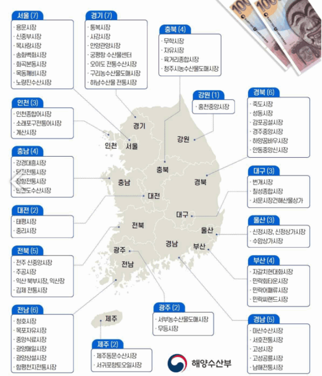 2024 대한민국 수산대전 쿠폰