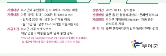 부여군 출산육아지원금 신청방법