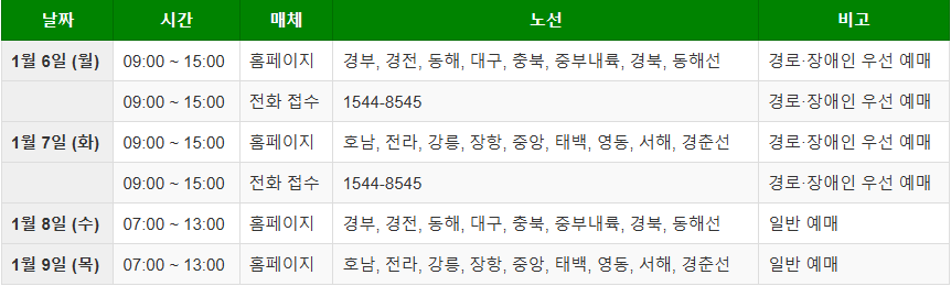 구정 기차표 예매