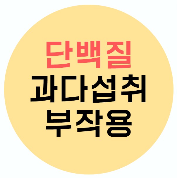 단백질 과다섭취 부작용/ 출처 - 네이버블로그[옐로우필라테스 외대점]