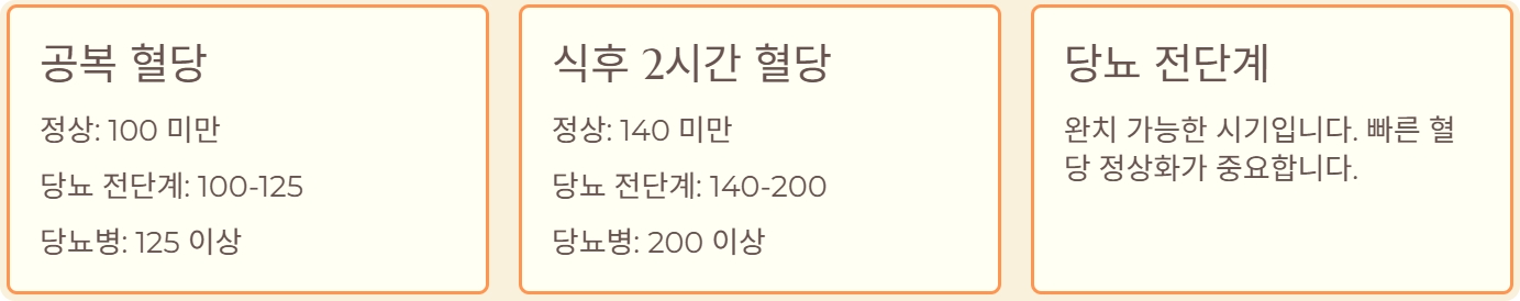당뇨환자 간식