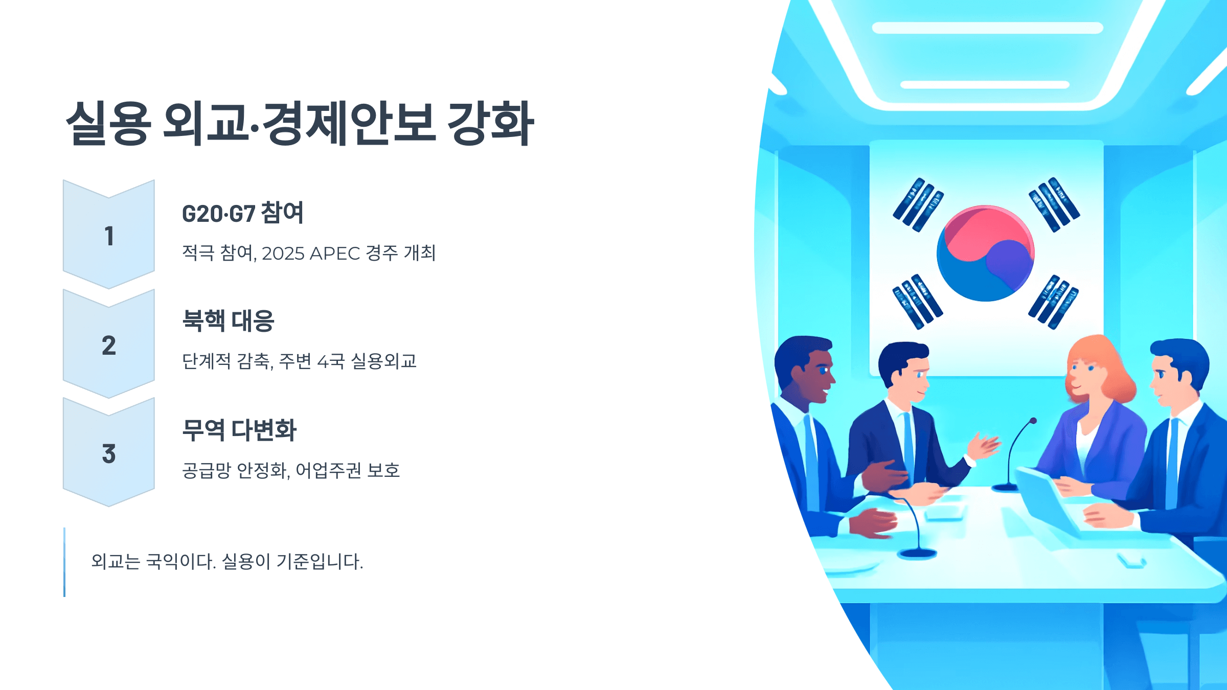 이재명 후보 10대 공약