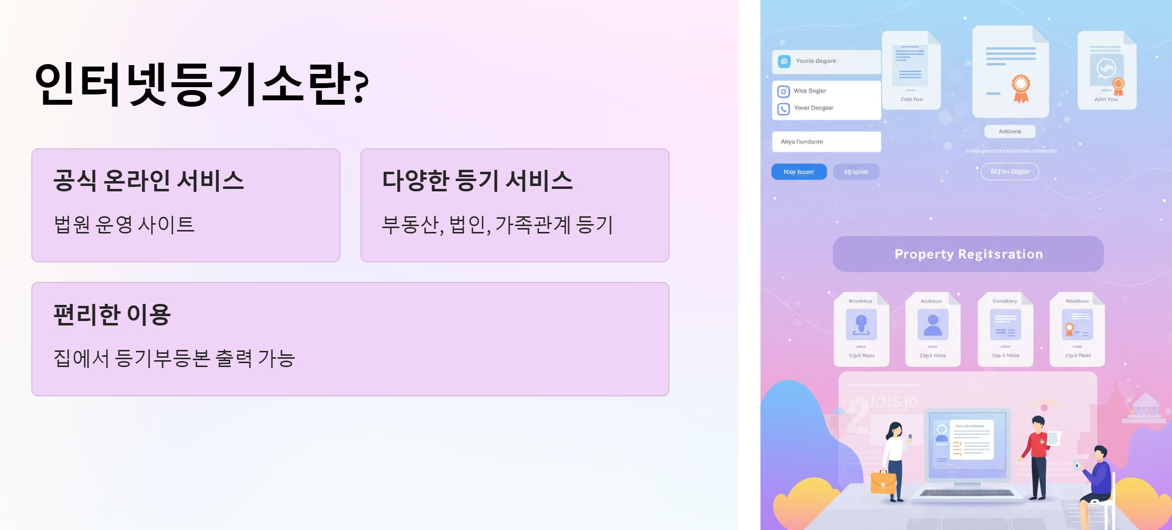 인터넷등기소란?