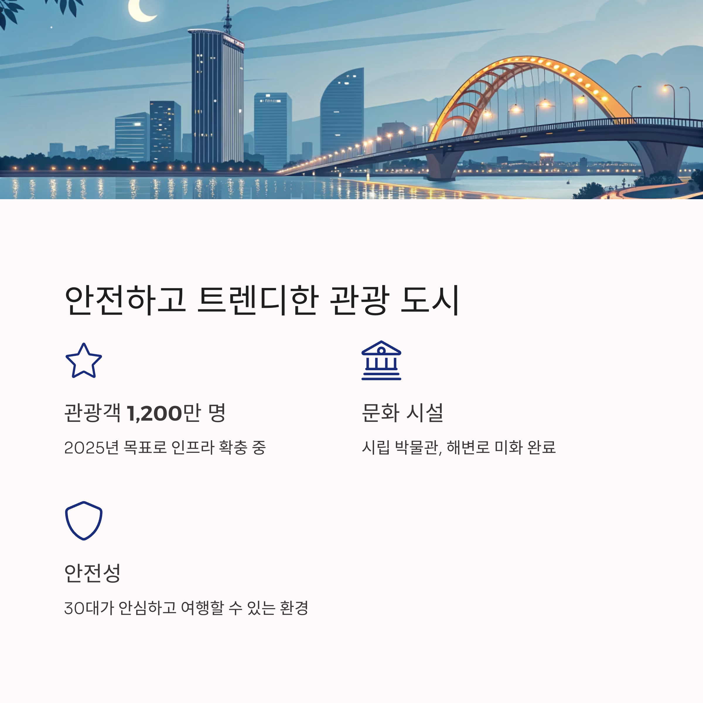 관광 인프라와 안전성, 최신 트렌드 반영