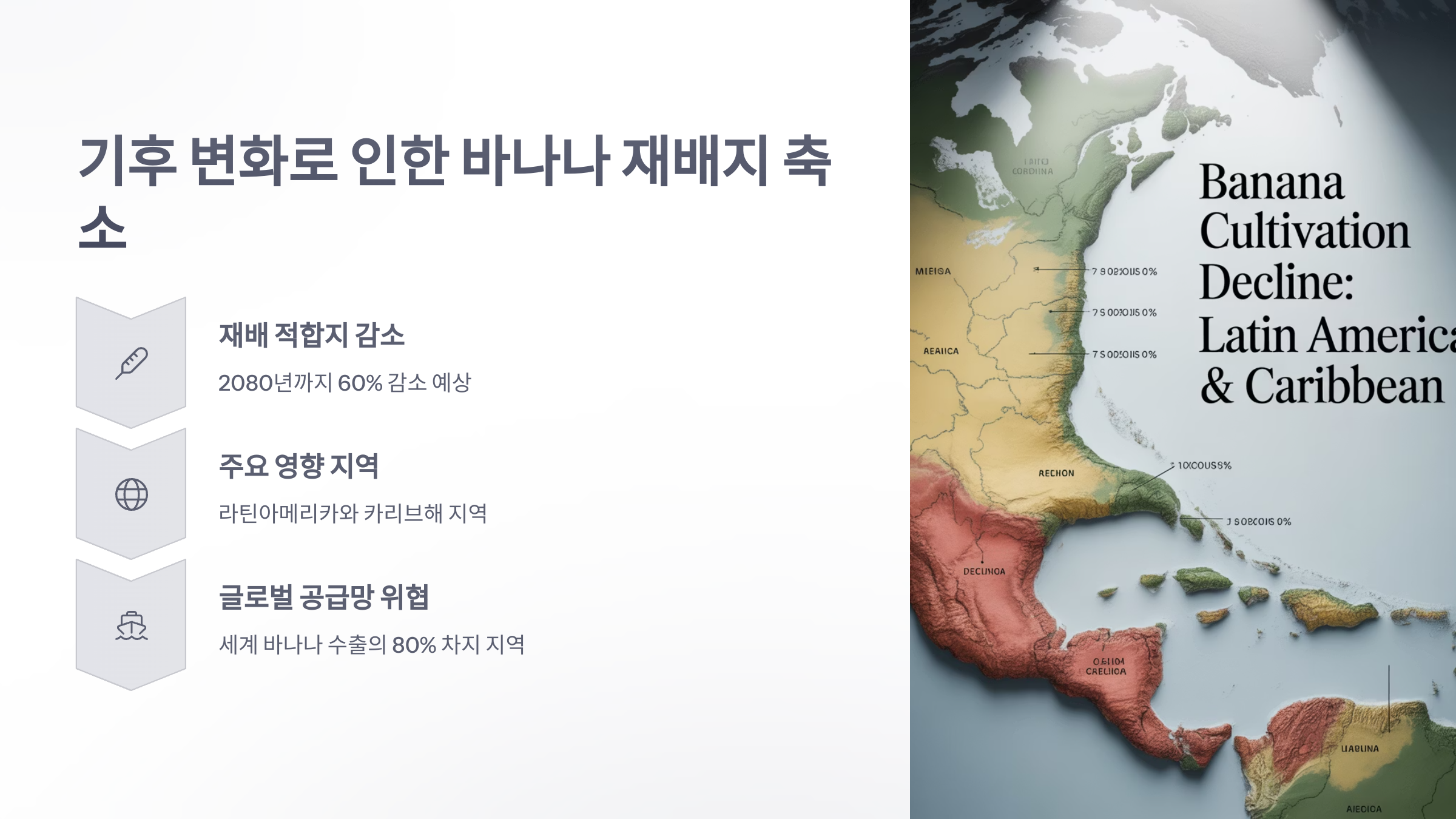 참조-바나나,-기후-변화로-인한-생산량-감소-2