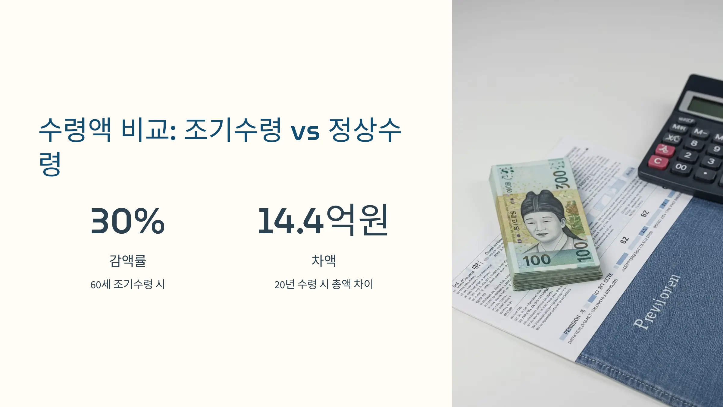 국민연금 노령연금 조기수령 신청방법, 예상수령액 조회, 조기수령 정상수령 수령액 비교