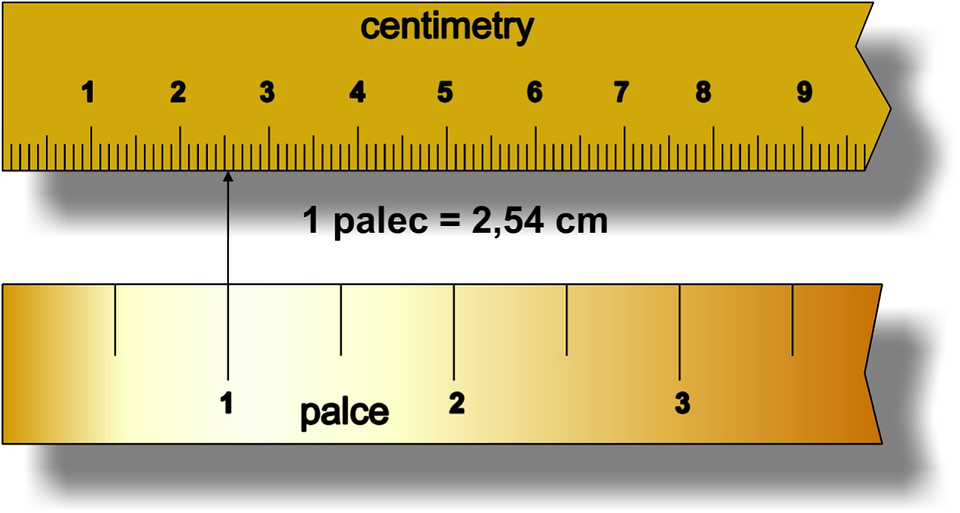 인치 센치 변환