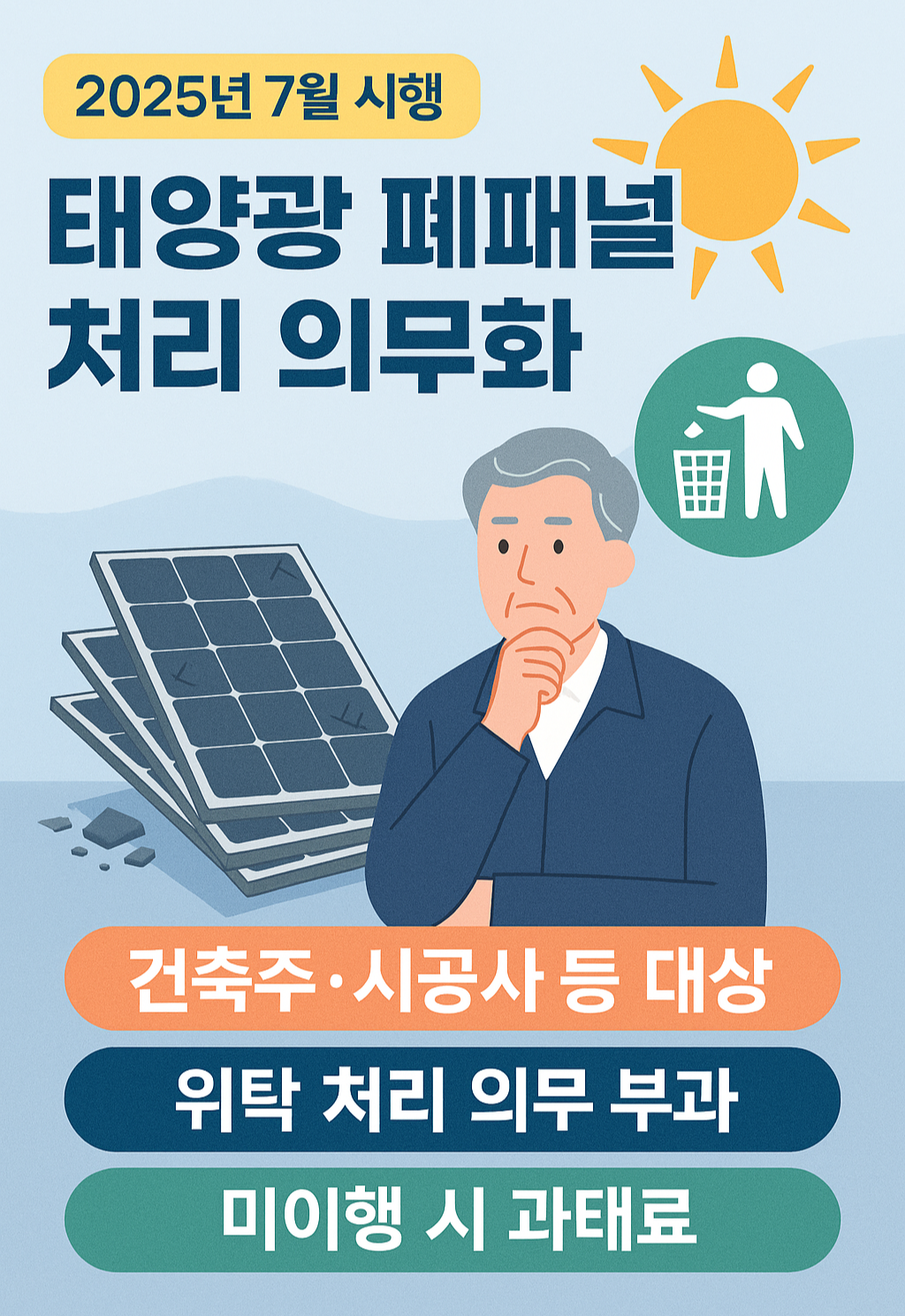 2025년 7월부터 시행되는 태양광 폐패널 처리 의무화 정책을 설명하는 인포그래픽, 썸네일