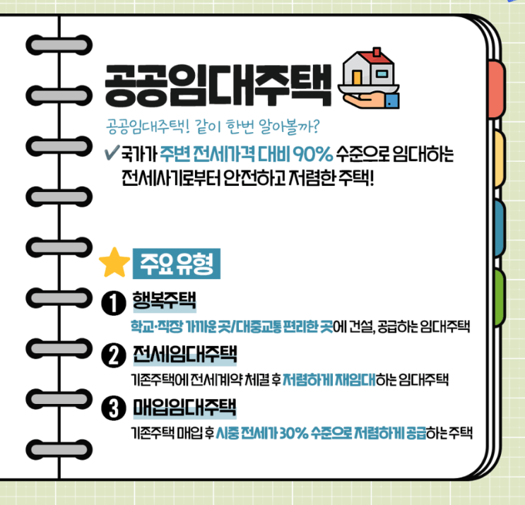 공공임대주택