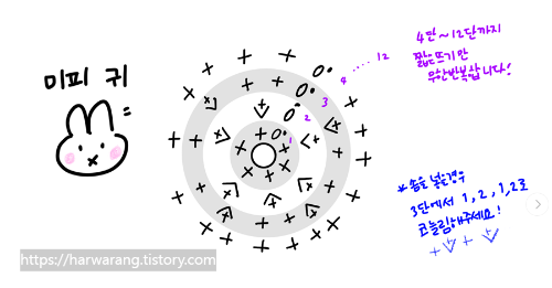 미피 귀 부분 도안