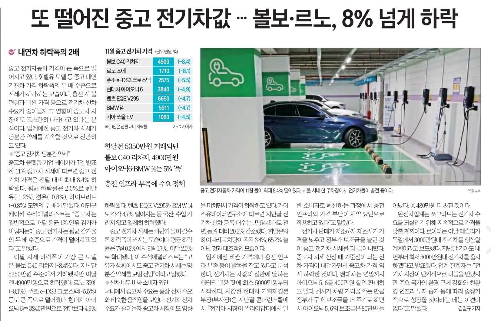 11월 8일 수 경제뉴스 신문스크랩
